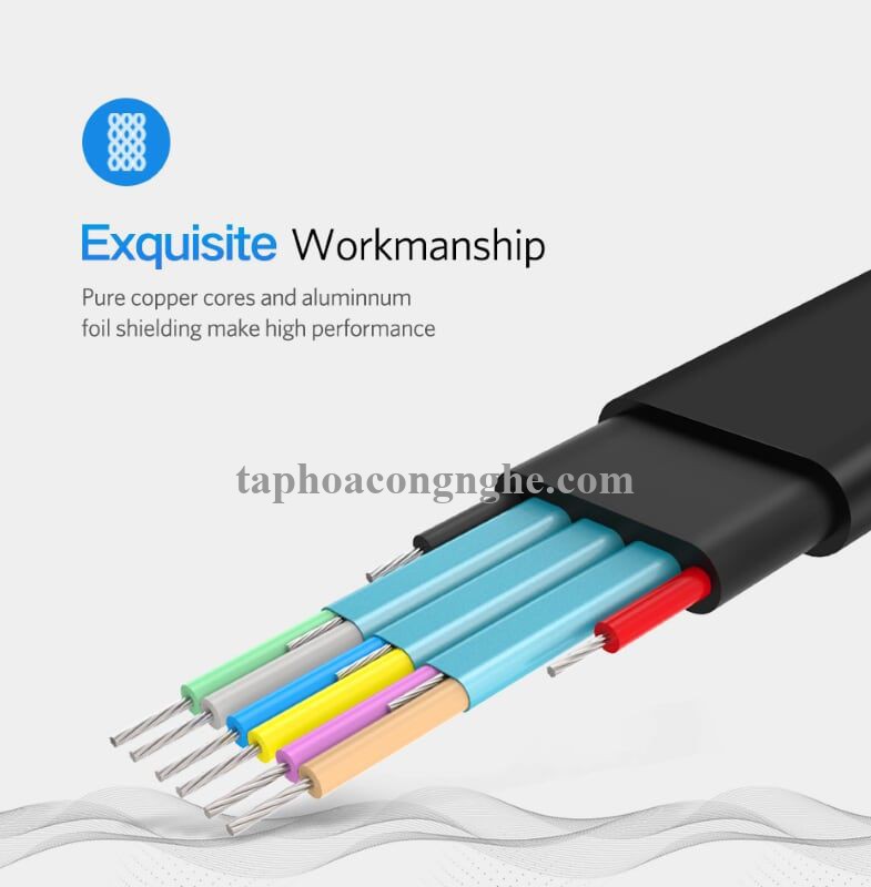 Ugreen 30128 0.5M màu Đen Cáp tín hiệu nối dài USB 3.0 dáng dẹt cao cấp US129 30030128